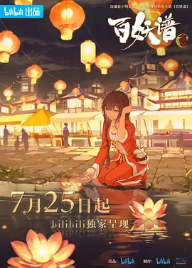 老炮儿电视剧 第一集20
