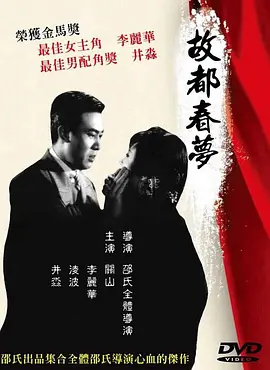 青岛高新区发展